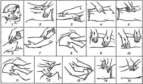 Instructions étape par étape pour bien masser le dos et le cou