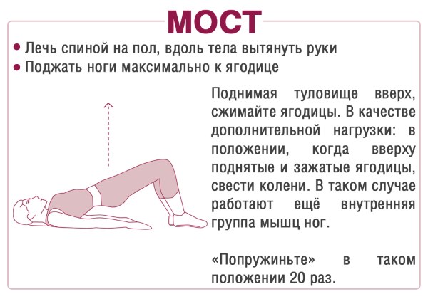 Que exercícios você precisa fazer para encher o cu. Nós balançamos os músculos glúteos