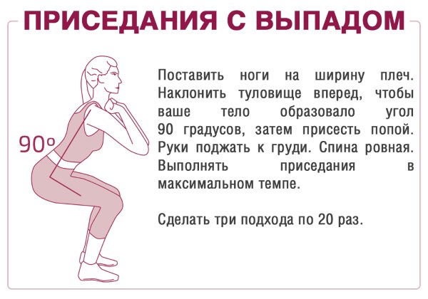 Que exercícios você precisa fazer para encher o cu. Nós bombeamos os músculos glúteos