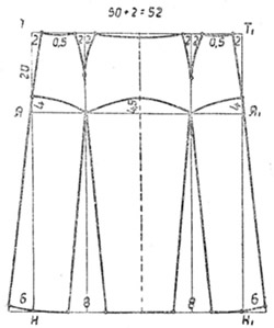 Jupe crayon. Patron, instructions de couture étape par étape pour les débutants. Vidéo