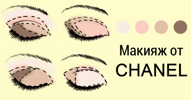 Que c'est beau de se maquiller les yeux à la maison. Instructions étape par étape pour un maquillage élégant avec des photos