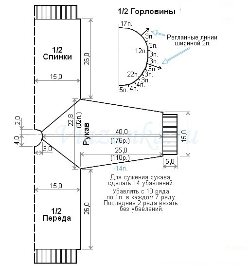 Haut raglan avec aiguilles à tricoter - une description détaillée sur les aiguilles à tricoter circulaires comment tricoter raglan