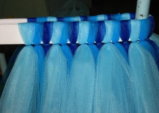 Jupe en tulle bricolage. Master class sur la façon de coudre une jupe en tulle étape par étape avec une photo