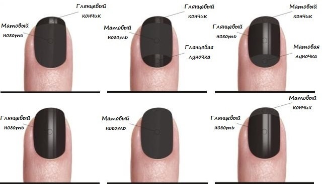 Esmalte em gel para unhas curtas - novas idéias, design, foto: francês, olho de gato, bela manicure lua