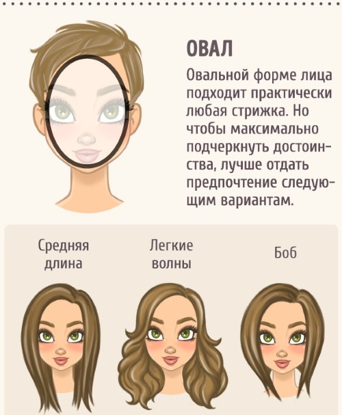 Cortes de cabelo curtos para mulheres com mais de 40 anos. Novos itens para faces redondas, ovais e quadradas, com e sem estilo