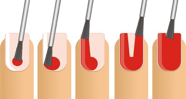 Ideias simples de manicure bonitas. Como tirar uma foto passo a passo para iniciantes