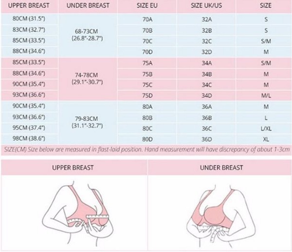 Como determinar e medir o tamanho dos seios em mulheres. Foto, gráfico de tamanho