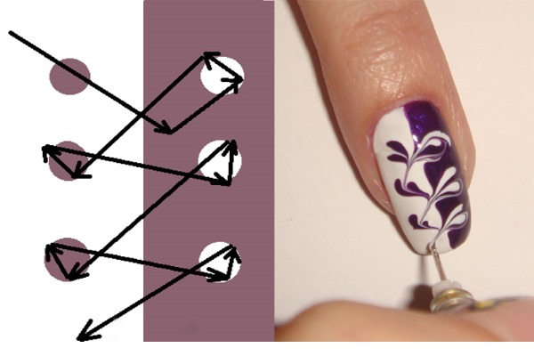 Aprender a pintar as unhas com esmalte de gel, tintas acrílicas, agulha, desenhar linhas finas, padrões, cachos. Passo a passo com foto