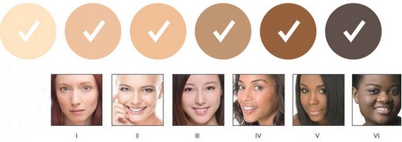 Fond de teint Loreal Alliance Perfect: palette de couleurs, nuances, avantages et inconvénients, mode d'emploi. Commentaires