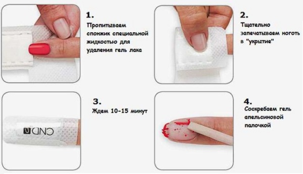 Pierre liquide sur les ongles - photo, technologie, comment appliquer étape par étape pour les débutants. Idées de design, nouveaux articles