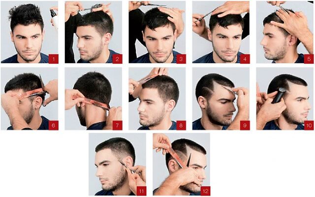 Cortes de cabelo masculinos elegantes 2024 para cabelos curtos. Notícias e nomes da moda, jovens para adolescentes. Tutoriais em vídeo sobre como cortar