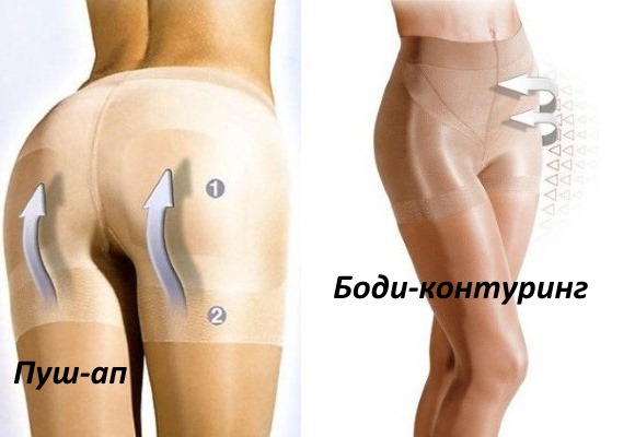 Lenjerie de corp subțire pentru femei: pentru abdomen și părți laterale, șolduri: fustă, chiloți, colanți, corset, curea, lenjerie postpartum de dimensiuni mari