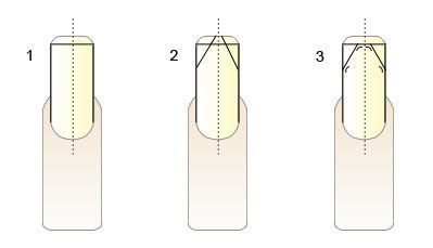 Forma pătrată a unghiilor. Cum se face gel build-up, nou design 2024, manichiură frumoasă acasă. O fotografie