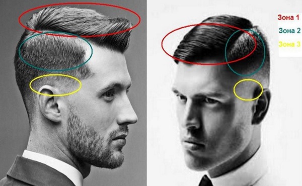 Cortes de cabelo masculinos elegantes para cabelos curtos. Títulos, fotos, vídeo aulas de corte de cabelo para cabeleireiros iniciantes