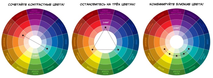 Unhas de transição de cores: foto, combinação de cores. Idéias sem design: duas cores, três cores, multicolor