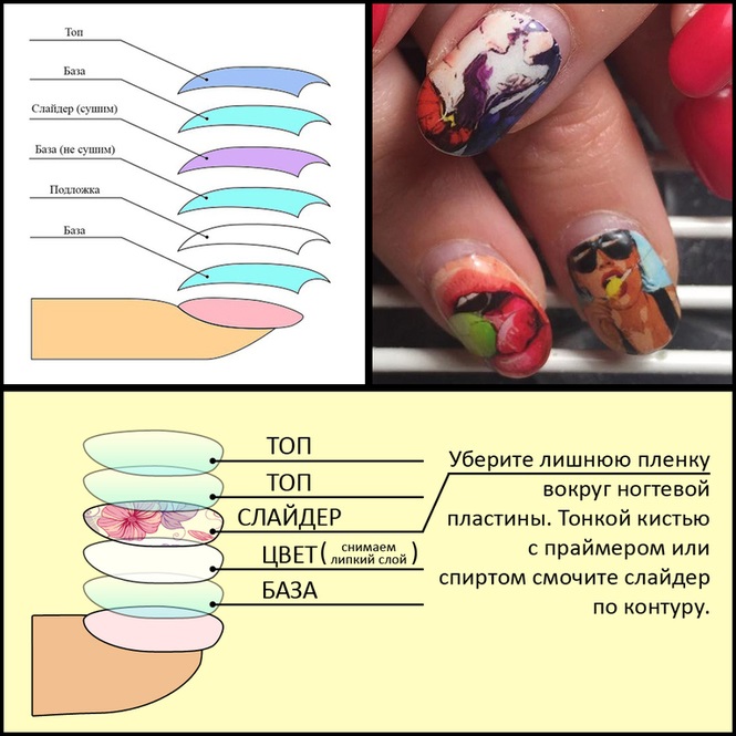 Design de controle deslizante para unhas. Foto, como usar com esmalte em gel, cola na unha inteira. Classe mestre