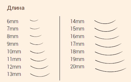 Cachos de cílios para extensão: l, m, s, l, d, ss, b, j, 3D. Foto, dimensões, espessura e comprimento