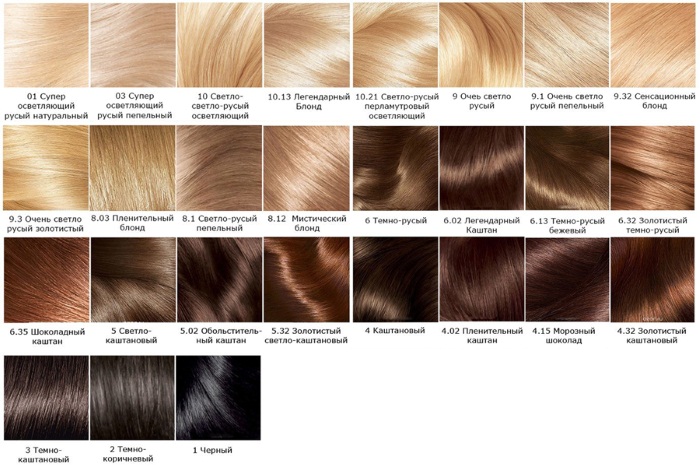 Tintura para cabelo L'Oreal Excellence (Loreal Excellence). Paleta de cores, tons de fotos