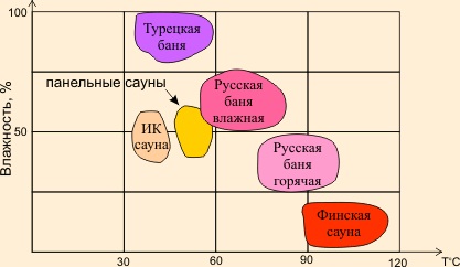 Cílios estendidos. É possível pintar com tinta, molhar com água, ir ao balneário, sauna, piscina, como lavar, cortar, como se retirar