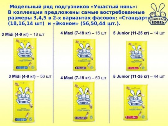 Cosméticos Nevskaya: cremes para o rosto, sabonete, shampoo, sabonete líquido, cosméticos para bebês. Catálogo de produtos, formulações, análises de cosmetologistas