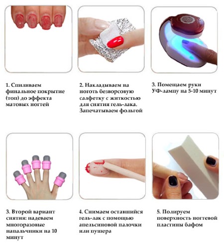 Shaber (empurrador) para manicure. O que é, foto do instrumento, tipos, como usar