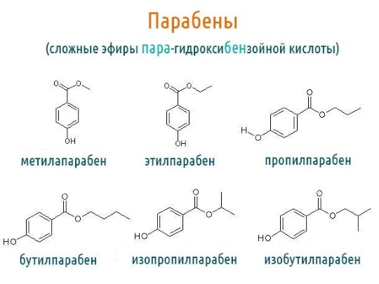 Cum să verificați compoziția cosmeticelor pentru siguranță online. Analiza constituenților chimici, analiză, decodificare