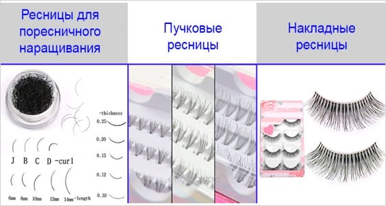 Quels faux cils sont les meilleurs: magnétiques, groupés, entiers. Prix, combien, fabricants