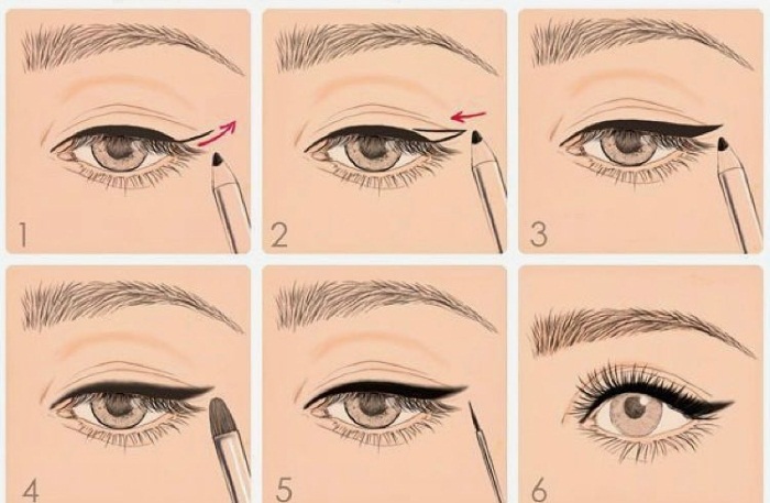 Cum să desenați singuri săgeți cu eyeliner lichid cu o lingură, folosind bandă, creion. Life hack pentru începători cu o pleoapă căzută, ochi de pisică, în engleză