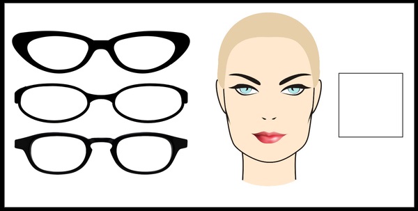 Sélection de lunettes en fonction de la forme du visage d'une femme pour la vision, la protection solaire. Règles. Actualités mode 2024