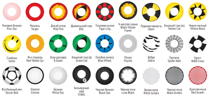 Lentes coloridas para olhos castanhos. Quais são as certas, como escolher as melhores lentes de contato. Preços