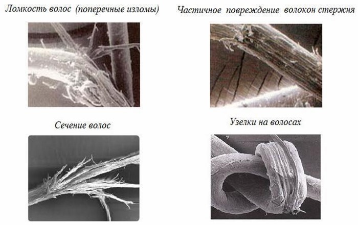 Înălbirea părului acasă cu apă oxigenată. Produse profesionale fără amoniac, creme, pulberi, măști