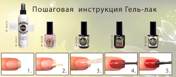 Application étape par étape du vernis gel sur les ongles. Instructions photo, vidéo pour les débutants, conseils