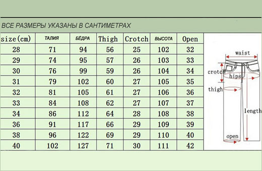 Grelha dimensional de jeans para senhora e homem. China, Rússia, Turquia, Europa, EUA. Como determinar o tamanho