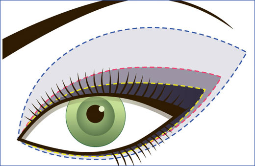 Técnica de aplicação de sombra para os olhos, esquema de maquiagem. Como pintar passo a passo com uma foto