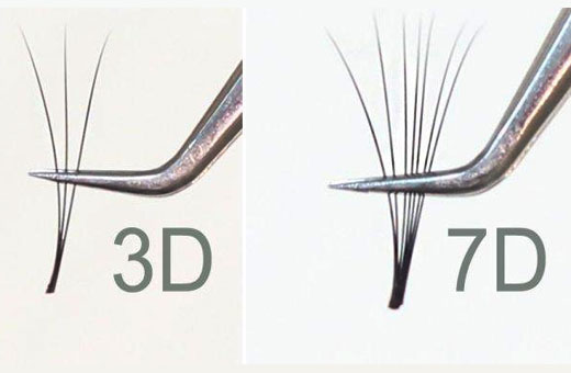 Cours d'extension de cils pour débutants. Matériaux, outils, étape par étape à la maison