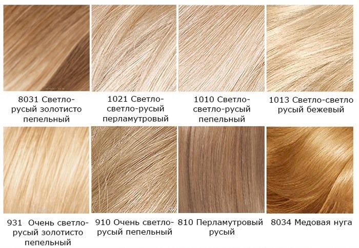 Casting Creme Gloss Loreal. Paletă de vopsea, cum să alegeți o nuanță, instrucțiuni de colorare