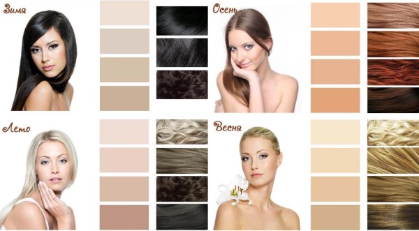 Casting Creme Gloss Loreal. Palette de peinture, comment choisir une teinte, instructions de coloration