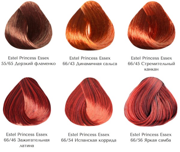 Teinture pour les cheveux Estel Princess Essex. Palette de couleurs, photos, avis