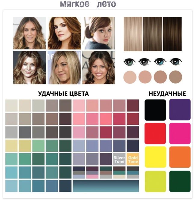 Belle coloration capillaire pour les brunes pour les cheveux courts, moyens et longs. Photos, techniciens