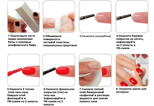 Manicure com polidor de gel para iniciantes: com bordas, à base de água, sem bordas. Foto, videoaulas em casa