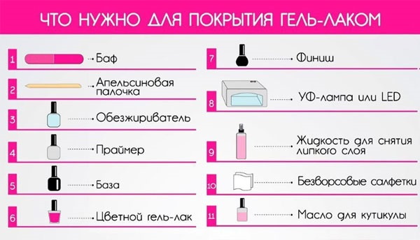 Unelte și aparate pentru manichiură și pedichiură profesională: tăietoare, tăietoare, pensă, pila