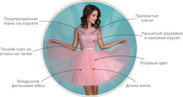 Vestidos de festa 2024. Tendências da moda, fotos, estilos para mulheres obesas, gestantes, para casamento, formatura, Ano Novo