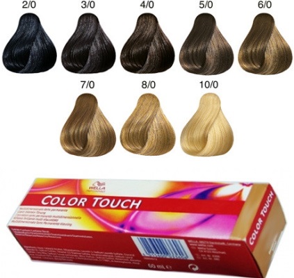 Vella Color Touch (Wella Color Touch). Recenzii, paletă de culori, instrucțiuni de utilizare