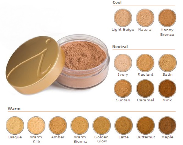 Pulbere minerală Jane Iredale. Recenzii despre modul de utilizare