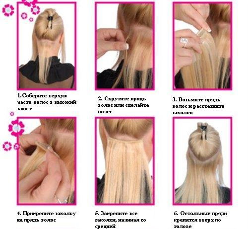 Coiffures avec de fausses mèches pour cheveux courts avec des épingles à cheveux. Photo comment faire