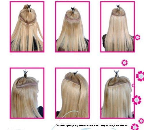 Coiffures avec de fausses mèches pour cheveux courts avec des épingles à cheveux. Photo comment faire